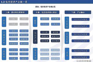 李璇：放弃艾克森拿掉李可，扬科维奇不想用归化那也别带蒋光太